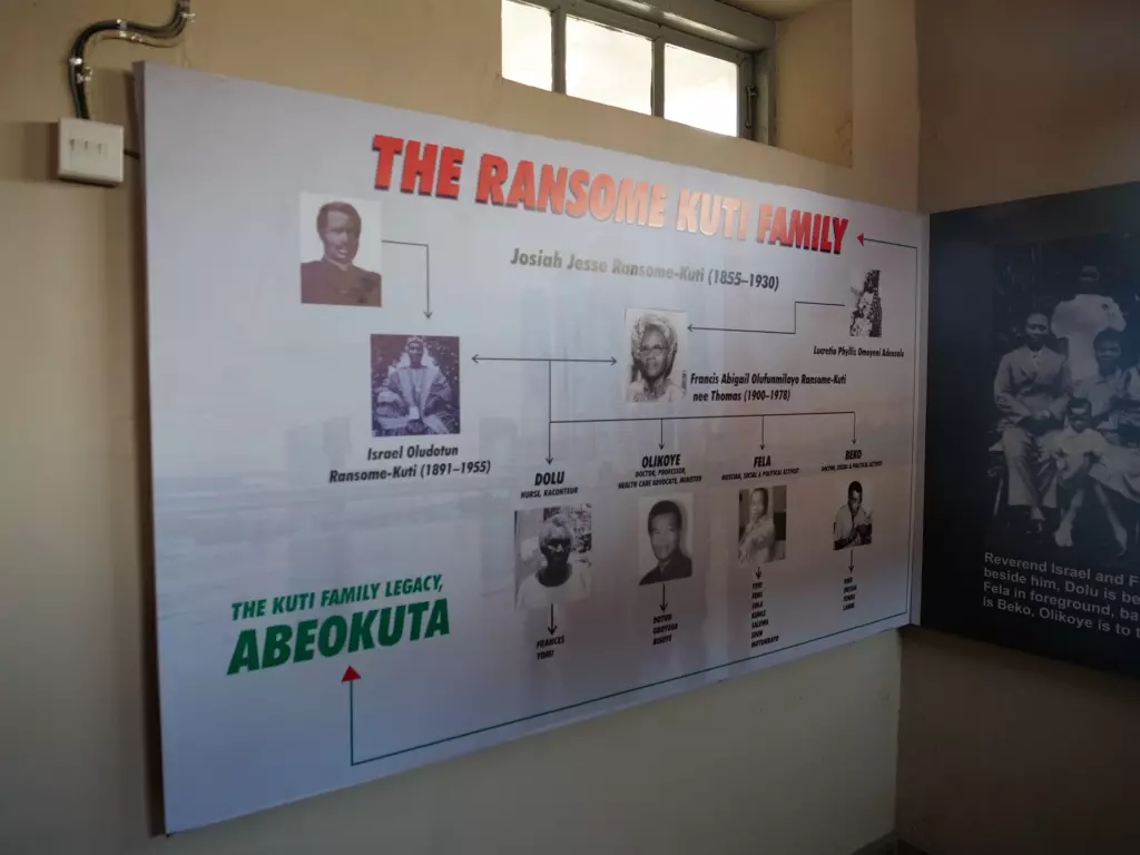 The Kuti Heritage Museum, Abeokuta